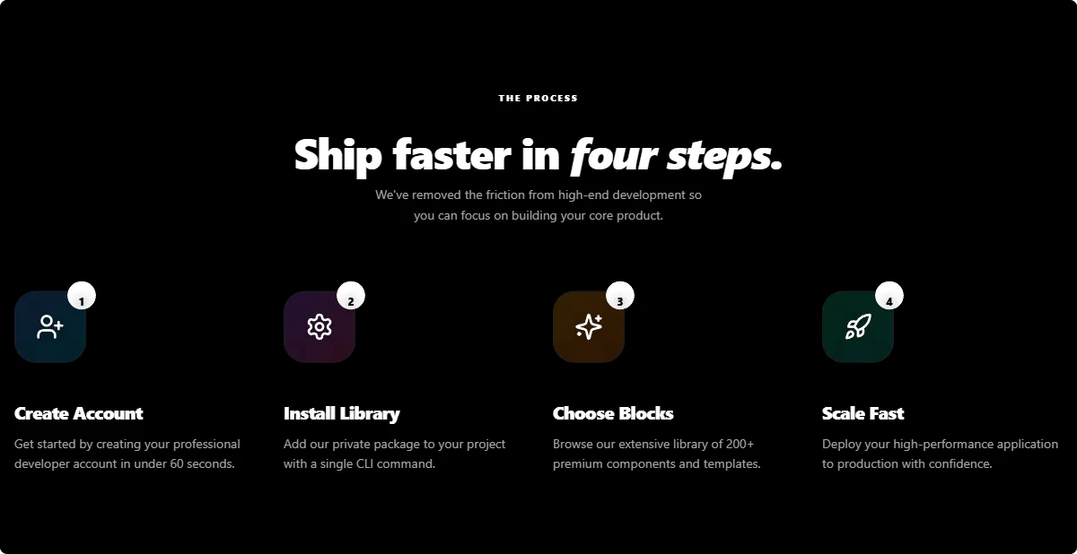 Steps
